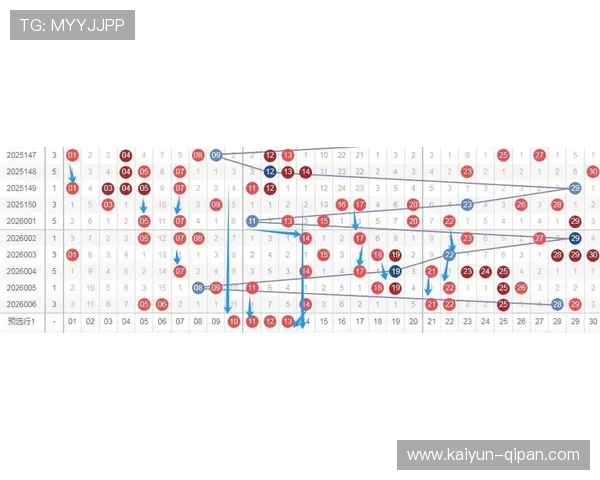 福彩7乐彩最新开奖结果与号码查询